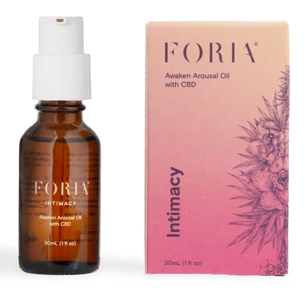 Awaken Arousal Oil with CBD - Marketing
