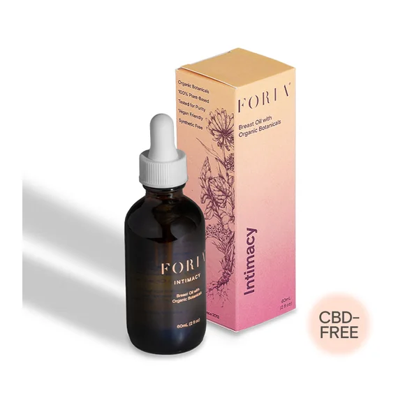 Intimacy Breast Oil with Organic Botanicals - Marketing