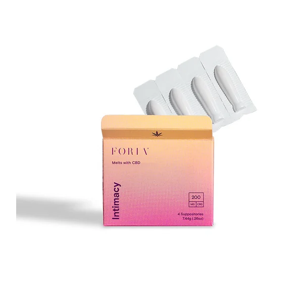 Intimacy Melts with CBD - Marketing